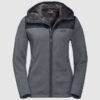 jackwolfskin_pacific-sky-jacket_04